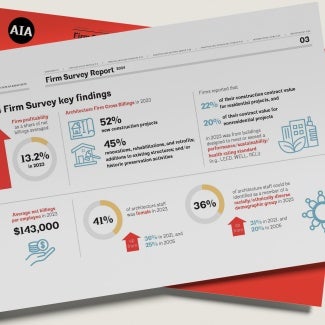 Firm survey mockup