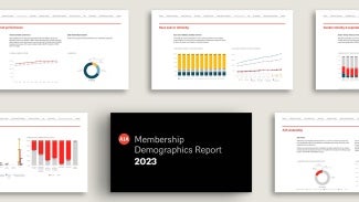 AIA Membership Demographics Report 2023