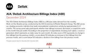 Intro text for December ABI