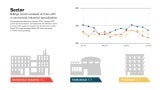 Sector Graphs