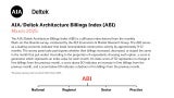 AIA Deltek graph