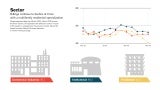 Sector Graph