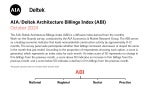 September 2024 AIA ABI