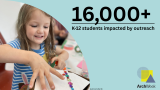 Over 16,000 students were impacted by outreach during ArchWeek25.